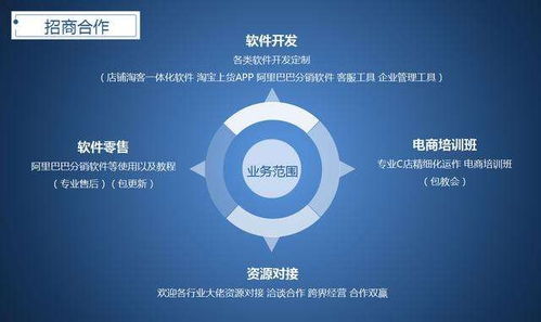 图 商城小客优购新零售模式系统搭建 广州网站建设推广
